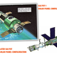 Image for article titled America Once Planned To Send An Apollo Spacecraft To A Soviet Space Station